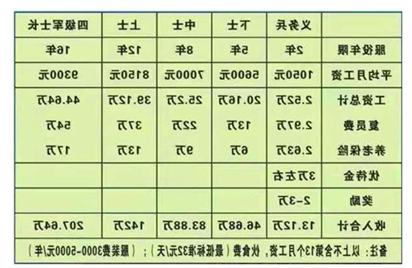 5Y9[YNUWT(QG%){_1`$3428_副本.jpg